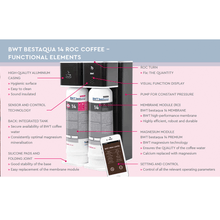 BWT bestaqua ROC Coffee hos Home Roast