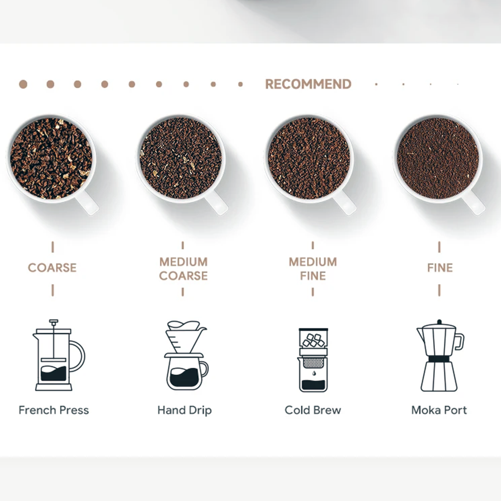 Cold Brew Home Roast