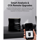 DiFluid CoffMeter M1 hos Home Roast