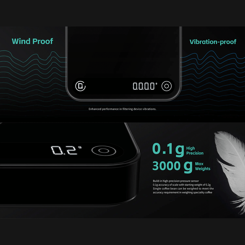 DiFluid Microbalance Ti hos Home Roast