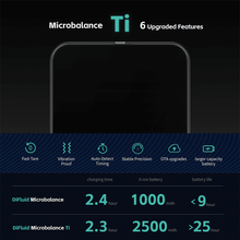 DiFluid Microbalance Ti hos Home Roast