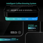 DiFluid Microbalance Ti hos Home Roast