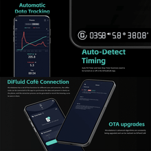 DiFluid Microbalance Ti hos Home Roast