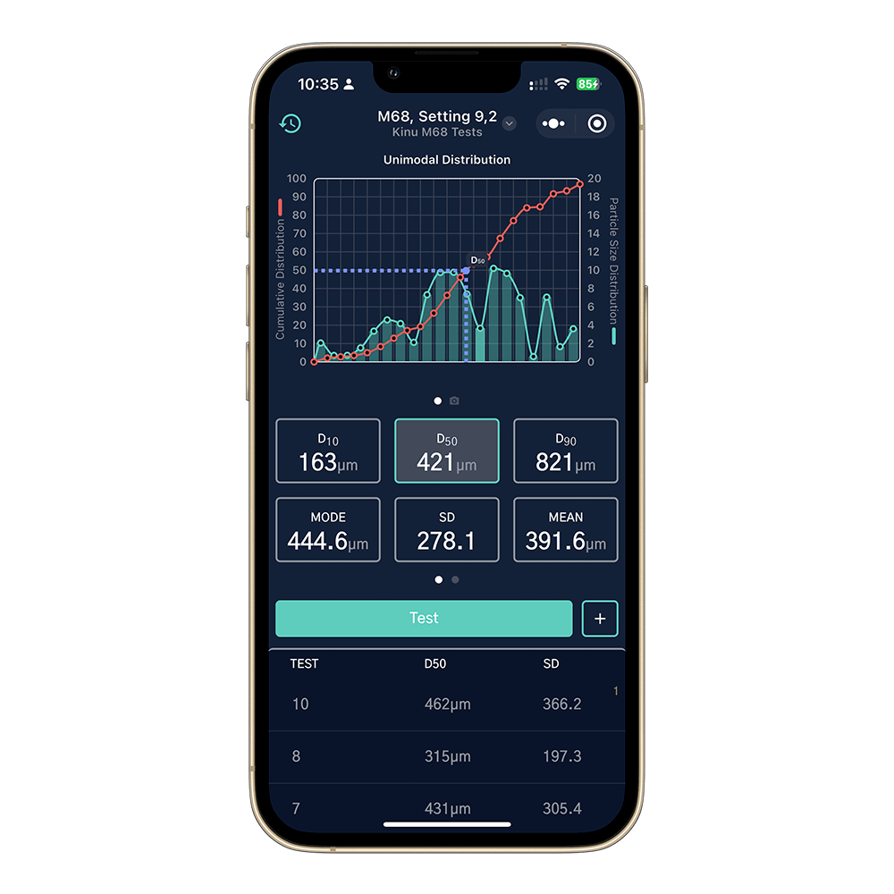 DiFluid Omni hos Home Roast
