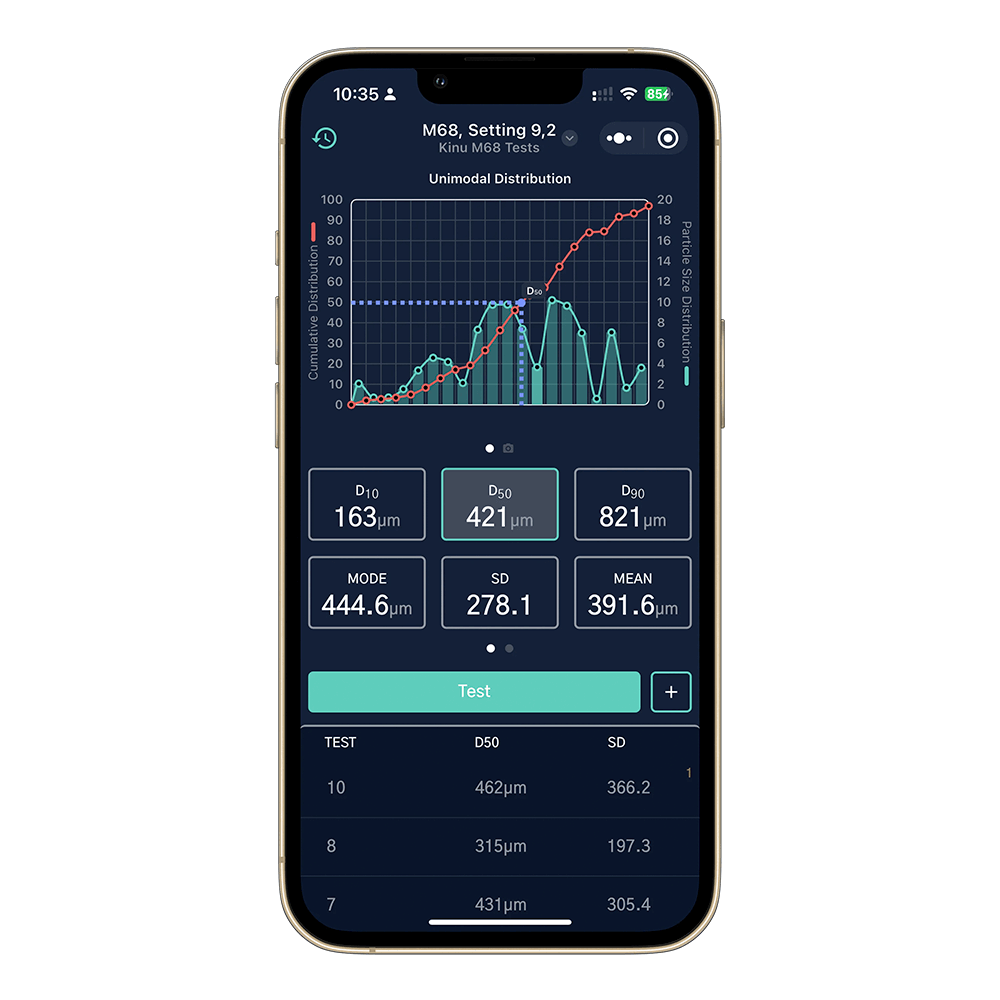 DiFluid Omni hos Home Roast