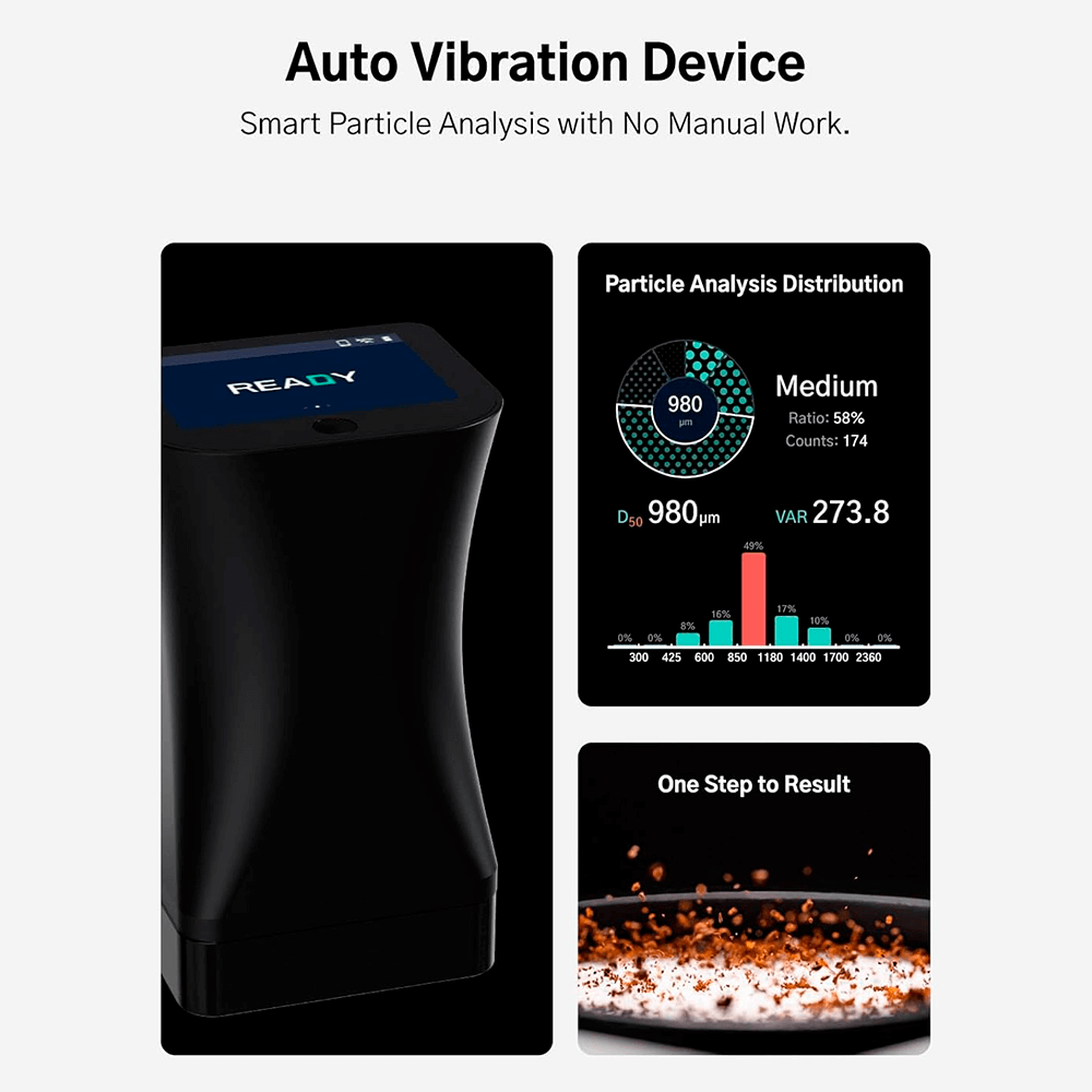 DiFluid Omni hos Home Roast