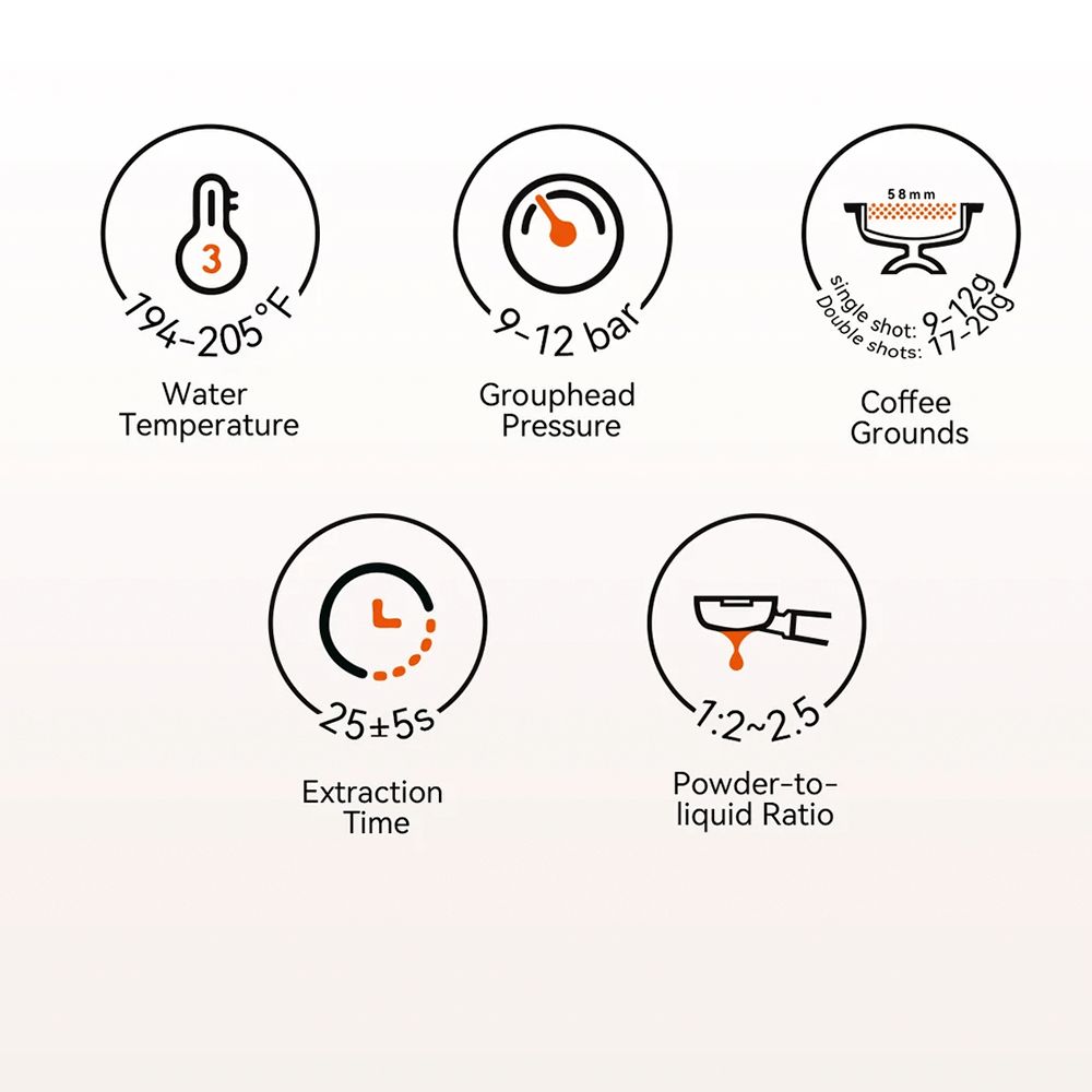 Gemilai Ele G3028A hos Home Roast