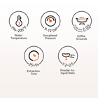 Gemilai Ele G3028A hos Home Roast