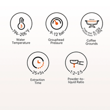 Gemilai Ele G3028A hos Home Roast