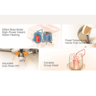 Gemilai Ele G3028A hos Home Roast