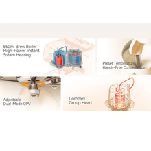 Gemilai Ele G3028A hos Home Roast