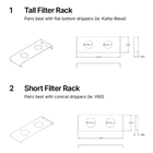 PourSteady PS2 hos Home Roast