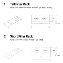 PourSteady PS2 hos Home Roast