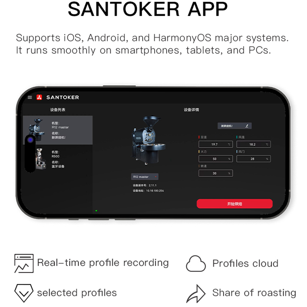 Santoker R12 Master Kafferister (3-15 kg/batch) hos Home Roast