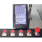 Santoker R6 Kafferister Home Roast